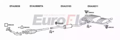 Глушитель EuroFlo 0 4941 AUTT18 5015